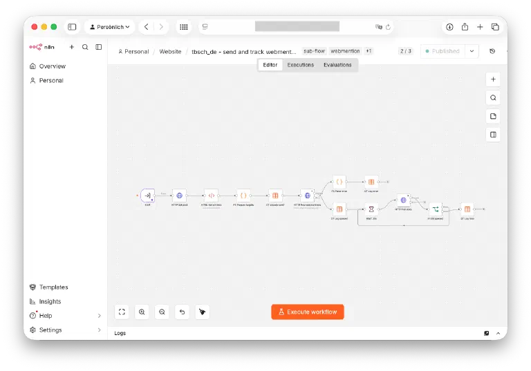 Webmention-Workflow im n8n-Editor: Beitrag laden, Links extrahieren, Webmentions senden.